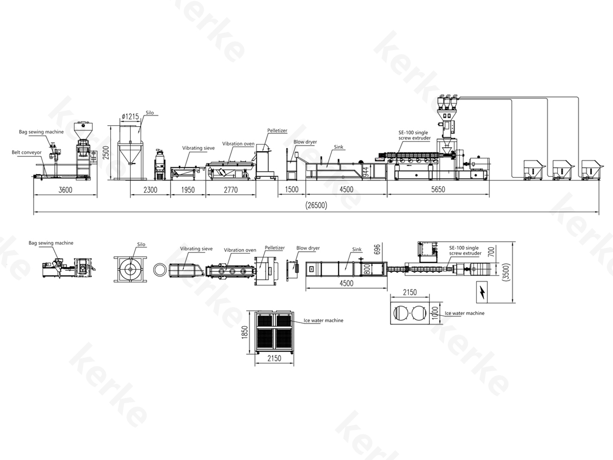 Micro Pellet Extruder Line